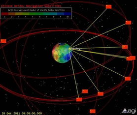 中国北斗卫星导航系统正式面向全球提供高质量服务
